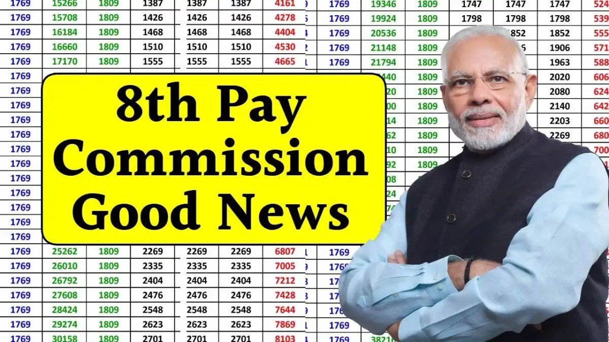 8th Pay Commission