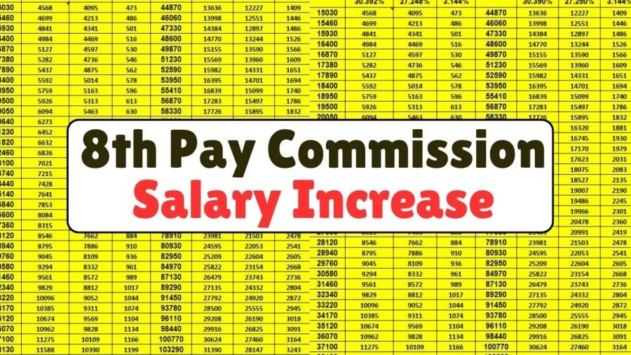 8th Pay Commission