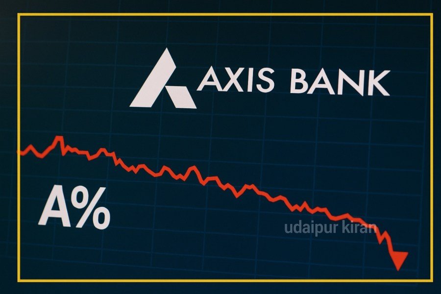 Axis Bank