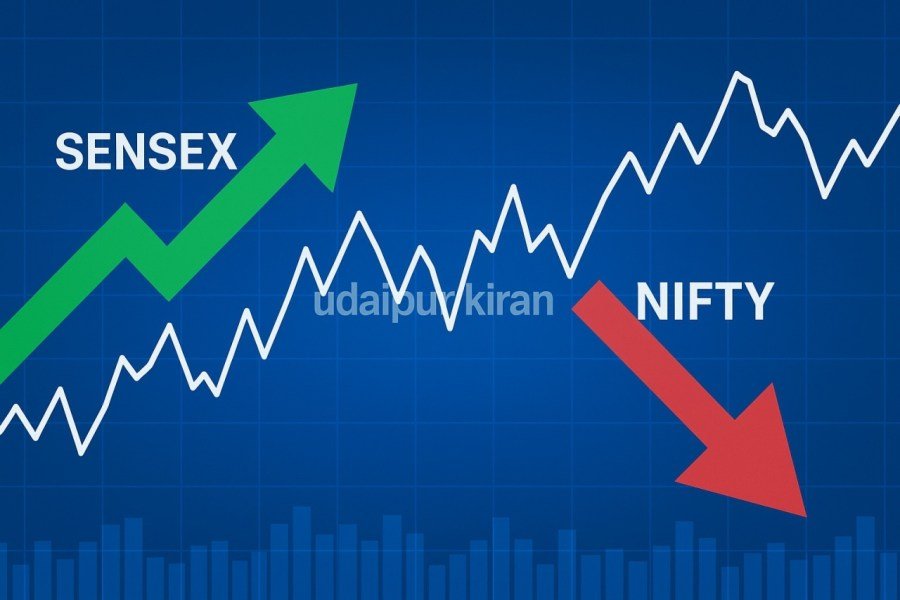 Indian Stock Markets
