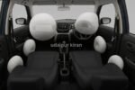 Maruti Suzuki WagonR Gets 6 Airbags as Standard: A Safety Leap for India’s Best-Selling Hatchback