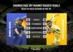 Mumbai Indians vs Chennai Super Kings: Head-to-Head Clash, Match Prediction, and Fantasy Picks for IPL 2025