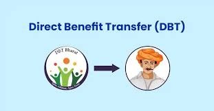 No Room for Error: Direct Benefit Transfer (DBT) Saves ₹3.48 Lakh Crore, Empowers the Poor 5 Direct Benefit Transfer (DBT)