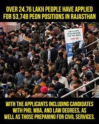 over 24 lakh apply for rajasthan peon jobs including mba and phd holders alarming snapshot of indias job crisis