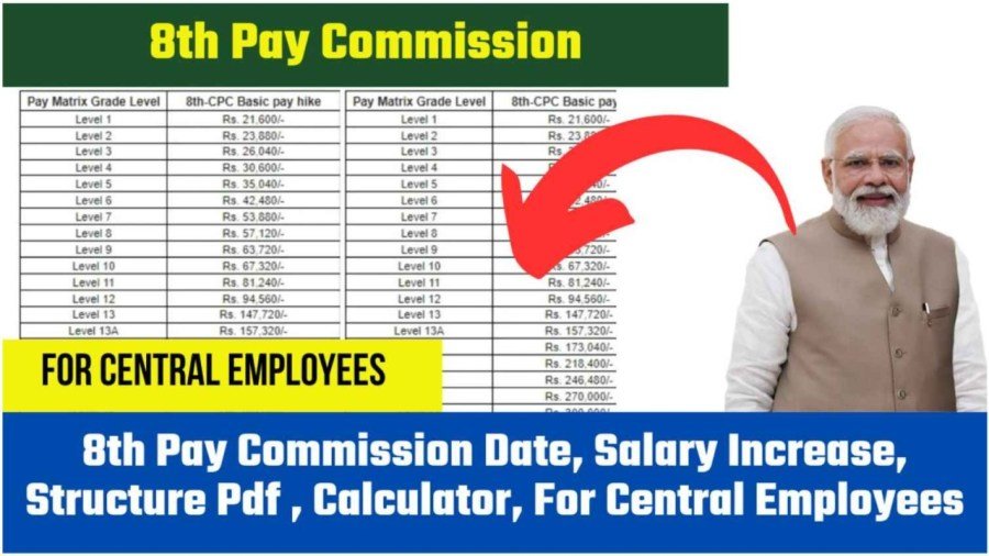 salary update 2025 major shift in central government pay structure likely da merger under consideration