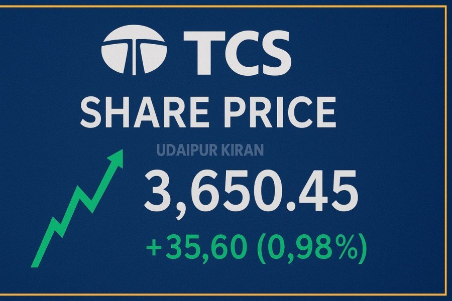 TCS Stock Climbs After Launching SovereignSecure Cloud, DigiBOLT, and Cyber Defense Suite 6 TCS share price