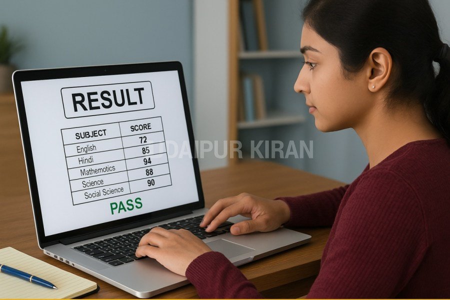 Haryana Board Result