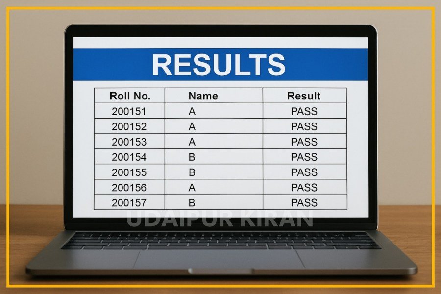 MBOSE HSSLC Result 2025 Declared Today