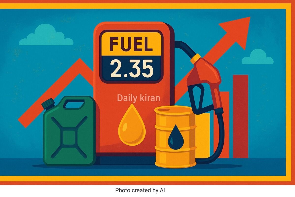 Petrol and Diesel Rates 