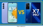 Samsung Galaxy A35 5G vs POCO X7 Pro: Which Mid-Budget Smartphone Is Right for You?