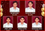 The Study School Achieves Outstanding Results in Class 10 CBSE Exams