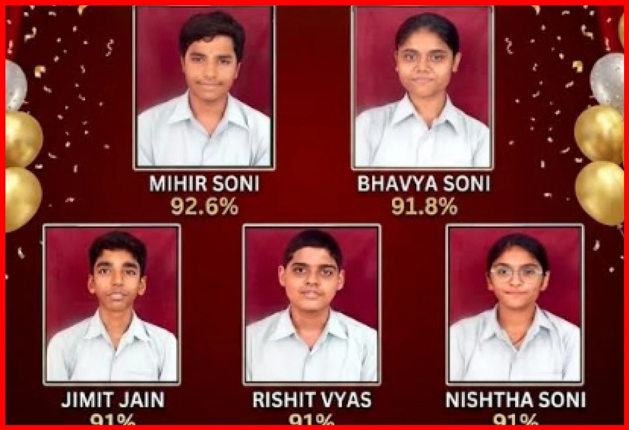 The Study School Achieves Outstanding Results in Class 10 CBSE Exams