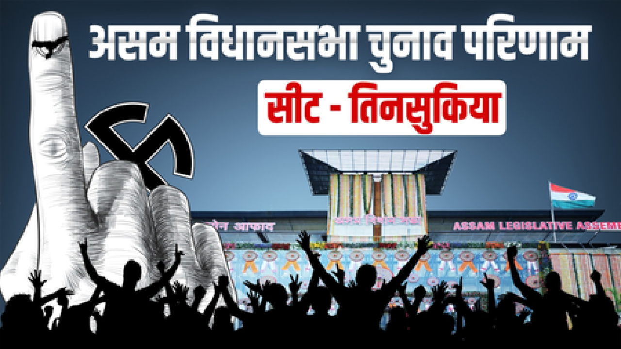 BJPs Pulok Gogoi Wins Tinsukia Assembly Seat by a Huge Margin