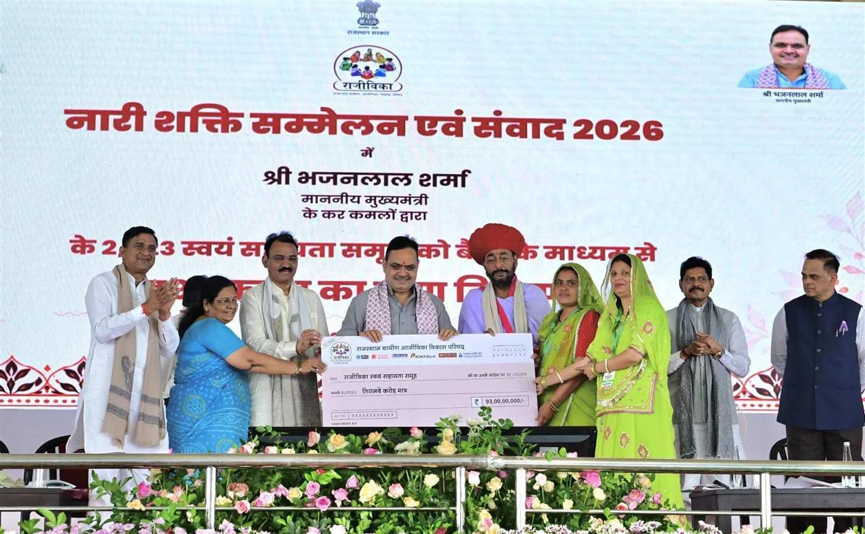 Empowering Women: Chief Minister Bhajanlal Sharma Announces Major Initiatives at Women’s Power Conference