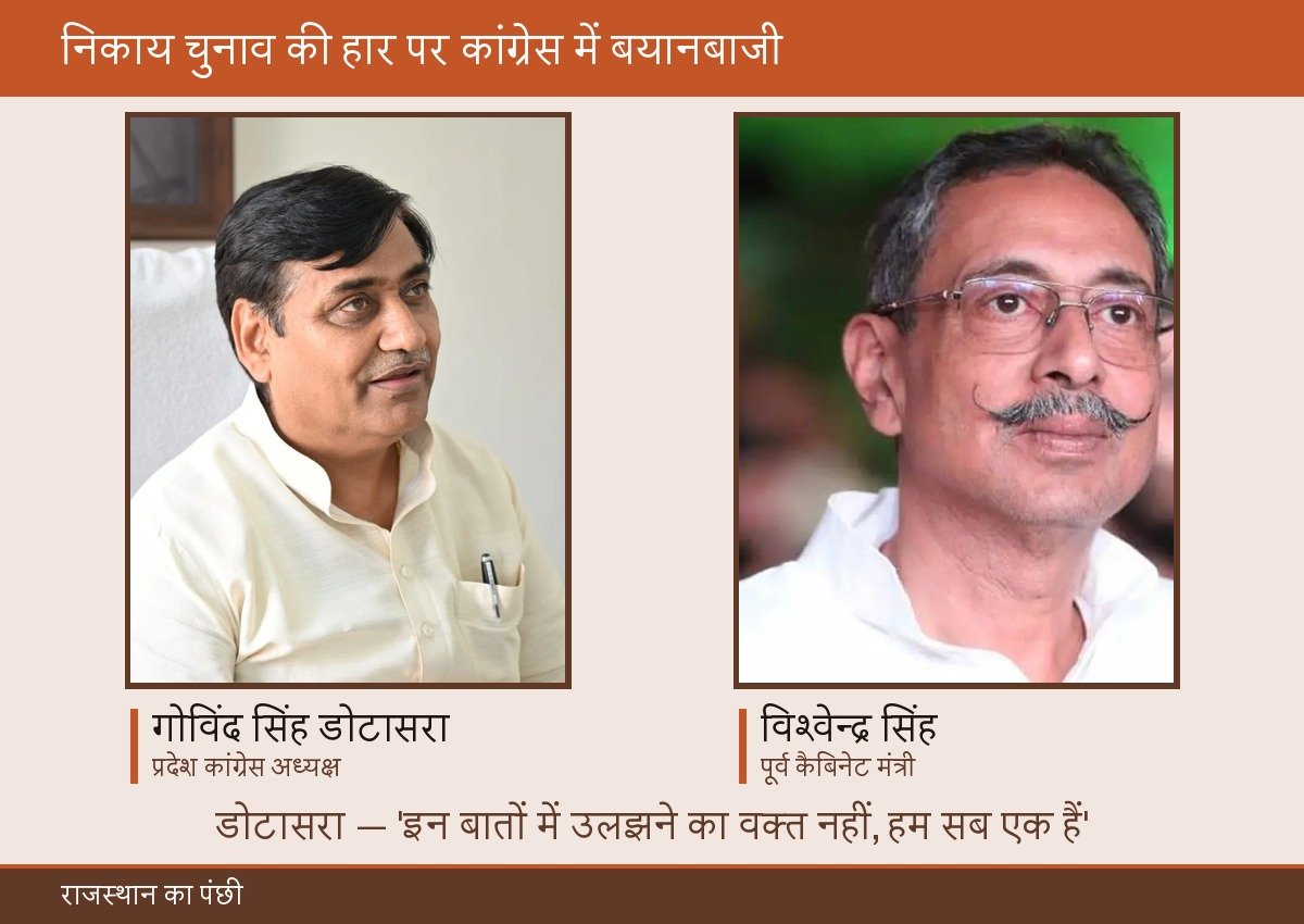 Rajasthan Congress Faces Internal Strife Amid Allegations from Former Minister