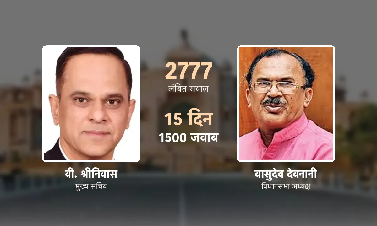Rajasthans Chief Secretary Takes Charge of Pending Legislative Questions